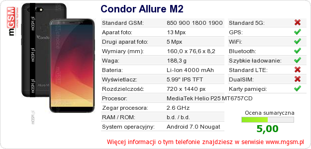 Dane telefonu Condor Allure M2