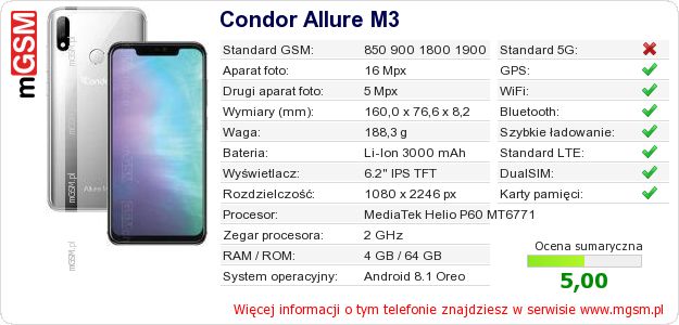 Dane telefonu Condor Allure M3