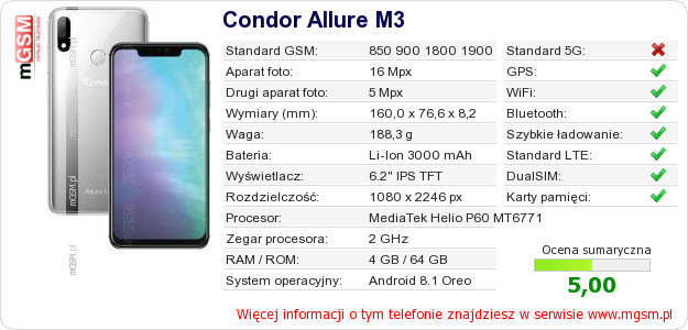 Dane telefonu Condor Allure M3