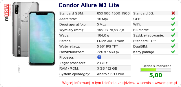 Dane telefonu Condor Allure M3 Lite Dane telefonu Condor Allure M3 Lite