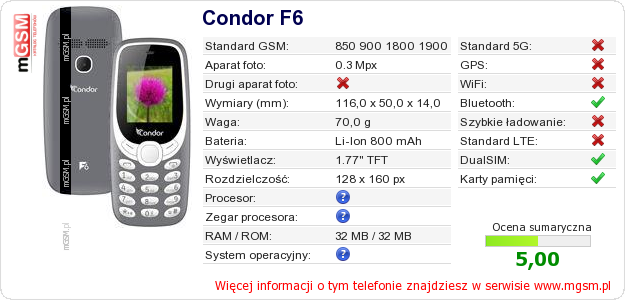 Dane telefonu Condor F6