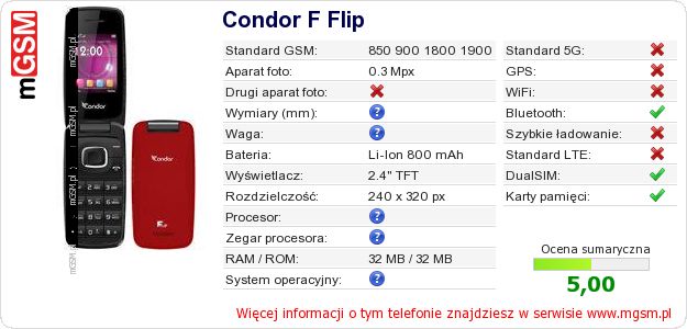 Dane telefonu Condor F Flip Dane telefonu Condor F Flip