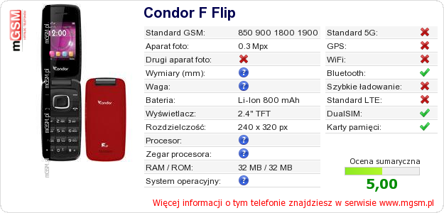 Dane telefonu Condor F Flip