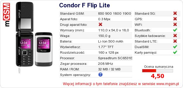 Dane telefonu Condor F Flip Lite Dane telefonu Condor F Flip Lite