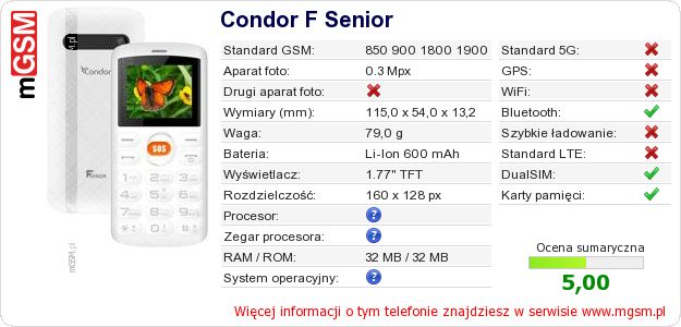 Dane telefonu Condor F Senior
