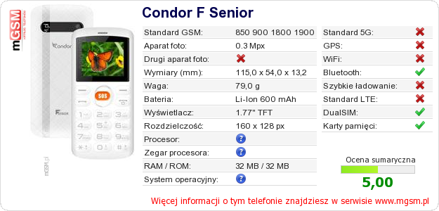 Dane telefonu Condor F Senior