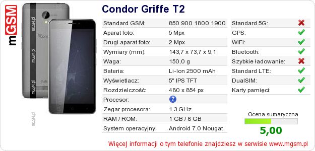Dane telefonu Condor Griffe T2