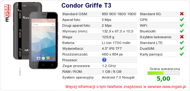 Dane telefonu Condor Griffe T3
