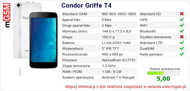 Dane telefonu Condor Griffe T4