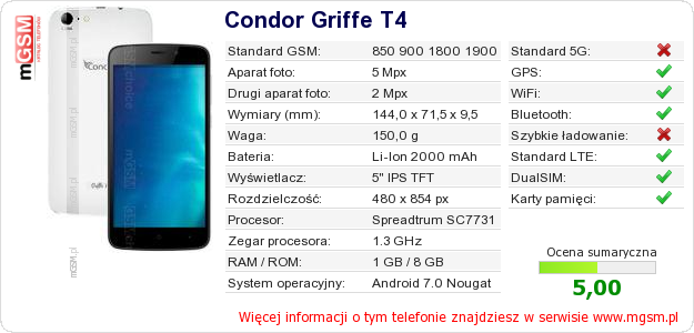 Dane telefonu Condor Griffe T4