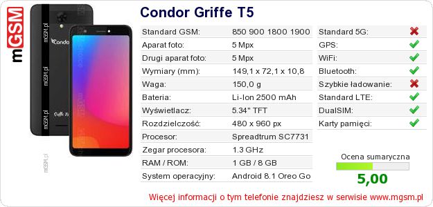 Dane telefonu Condor Griffe T5 Dane telefonu Condor Griffe T5
