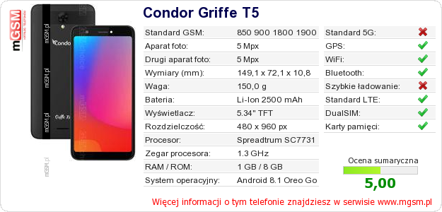 Dane telefonu Condor Griffe T5