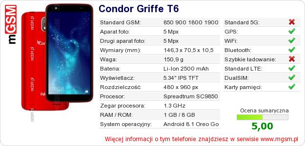 Dane telefonu Condor Griffe T6