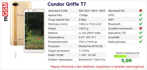 Dane telefonu Condor Griffe T7