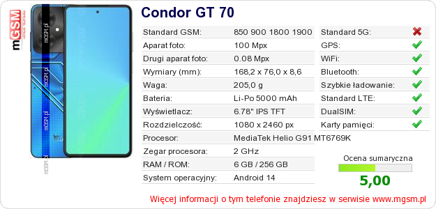 Dane telefonu Condor GT 70