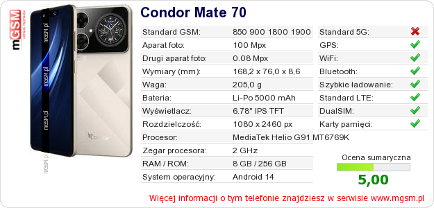 Dane telefonu Condor Mate 70