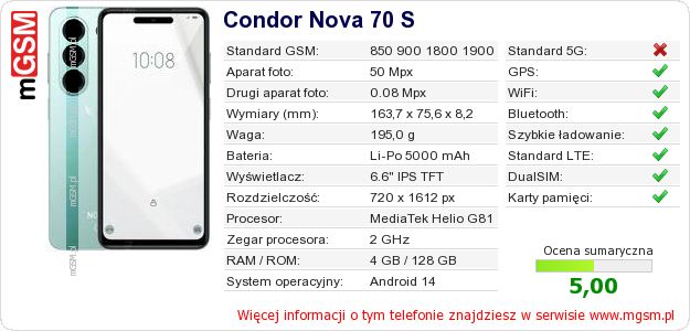 Dane telefonu Condor Nova 70 S