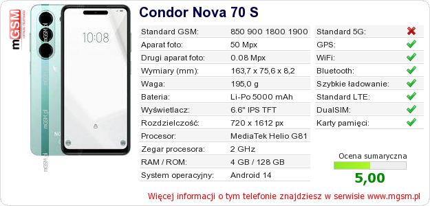Dane telefonu Condor Nova 70 S