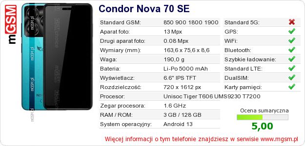 Dane telefonu Condor Nova 70 SE