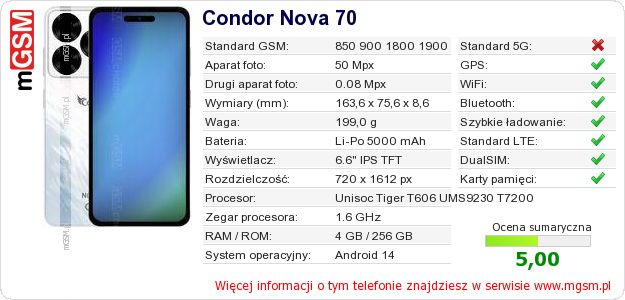 Dane telefonu Condor Nova 70