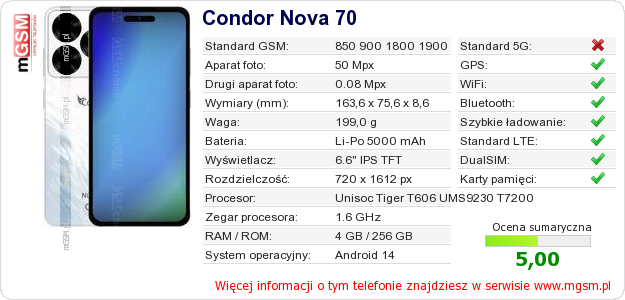 Dane telefonu Condor Nova 70 Dane telefonu Condor Nova 70