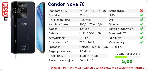 Dane telefonu Condor Nova 70i