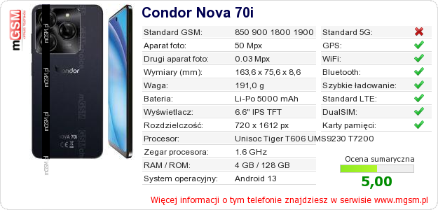 Dane telefonu Condor Nova 70i