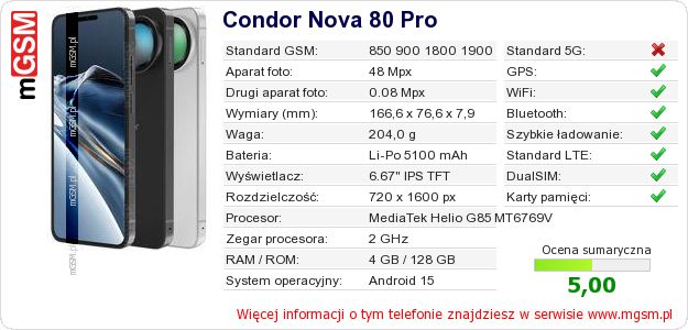 Dane telefonu Condor Nova 80 Pro Dane telefonu Condor Nova 80 Pro
