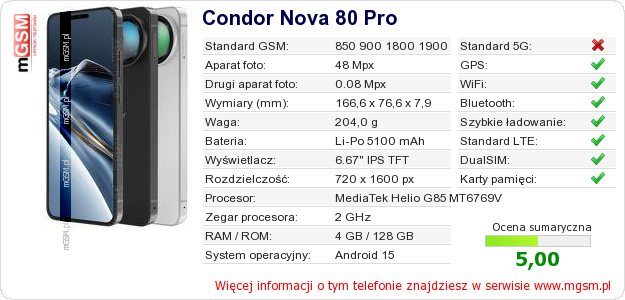 Dane telefonu Condor Nova 80 Pro