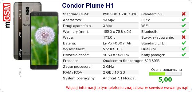 Dane telefonu Condor Plume H1 Dane telefonu Condor Plume H1