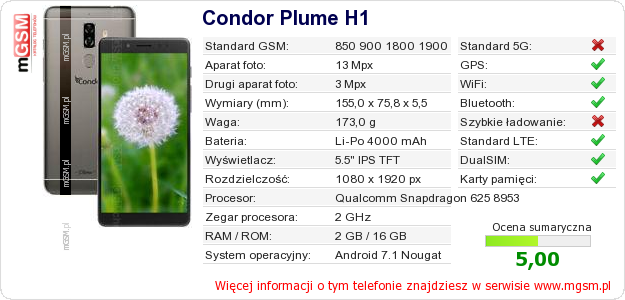 Dane telefonu Condor Plume H1