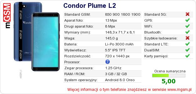 Dane telefonu Condor Plume L2 Dane telefonu Condor Plume L2