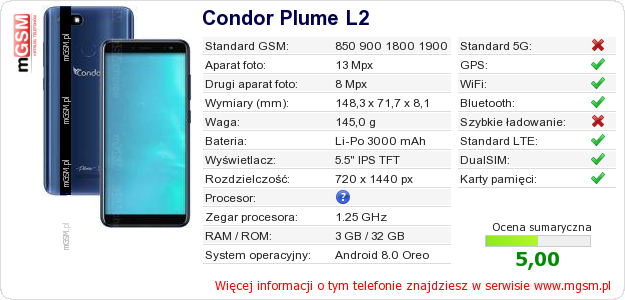 Dane telefonu Condor Plume L2 Dane telefonu Condor Plume L2