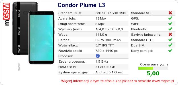 Dane telefonu Condor Plume L3 Dane telefonu Condor Plume L3