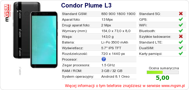 Dane telefonu Condor Plume L3