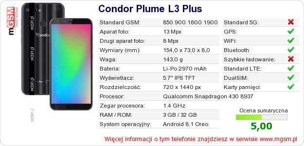 Dane telefonu Condor Plume L3 Plus