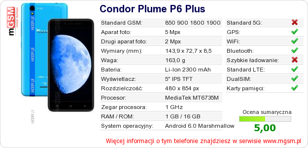 Dane telefonu Condor Plume P6 Plus Dane telefonu Condor Plume P6 Plus