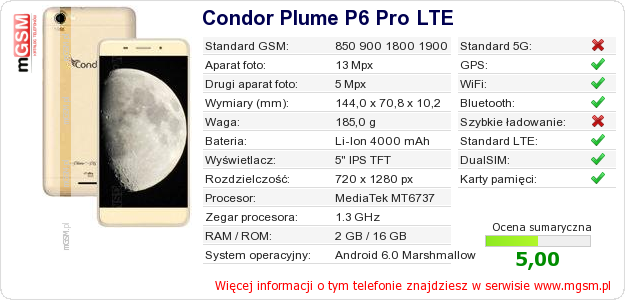 Dane telefonu Condor Plume P6 Pro LTE