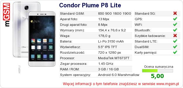 Dane telefonu Condor Plume P8 Lite