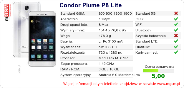Dane telefonu Condor Plume P8 Lite