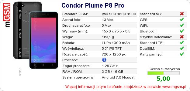 Dane telefonu Condor Plume P8 Pro Dane telefonu Condor Plume P8 Pro