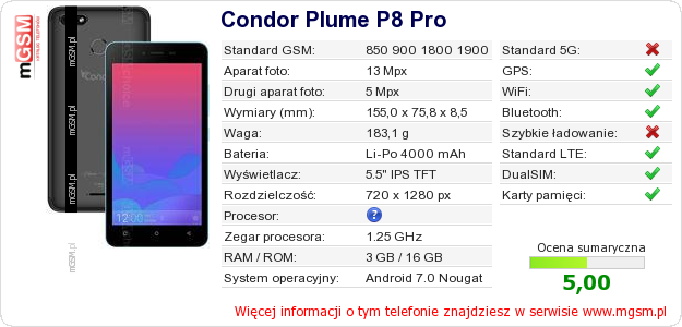 Dane telefonu Condor Plume P8 Pro