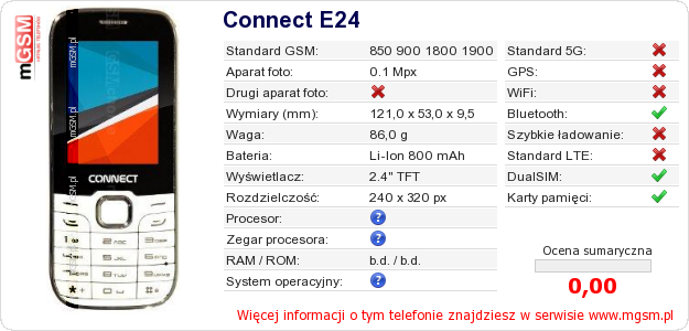 Dane telefonu Connect E24