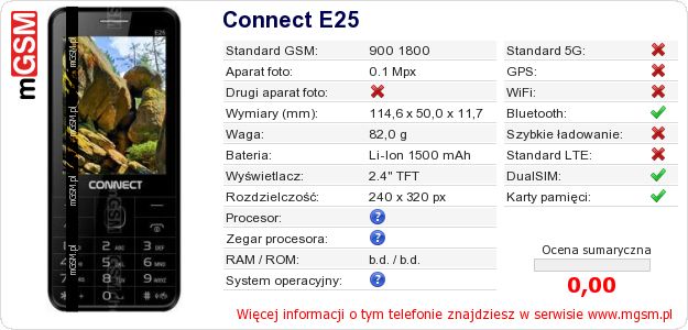 Dane telefonu Connect E25