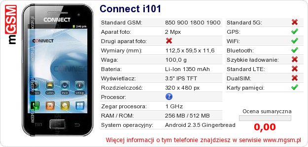 Dane telefonu Connect i101 Dane telefonu Connect i101