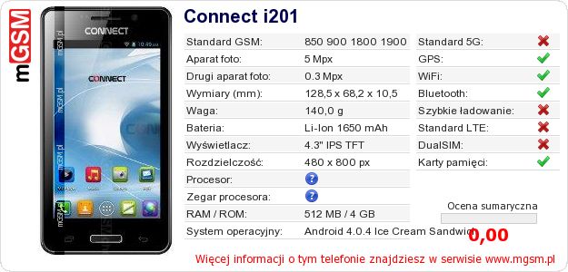 Dane telefonu Connect i201 Dane telefonu Connect i201