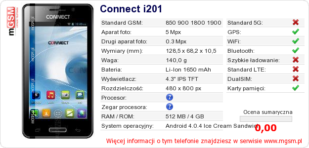 Dane telefonu Connect i201