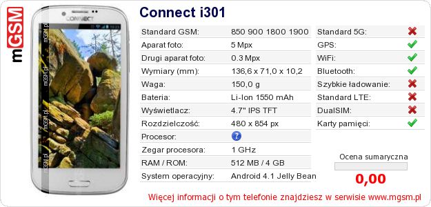 Dane telefonu Connect i301