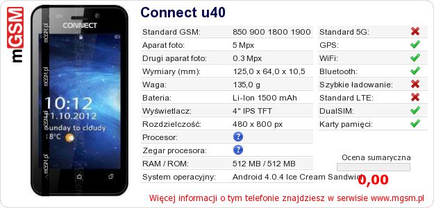 Dane telefonu Connect u40 Dane telefonu Connect u40