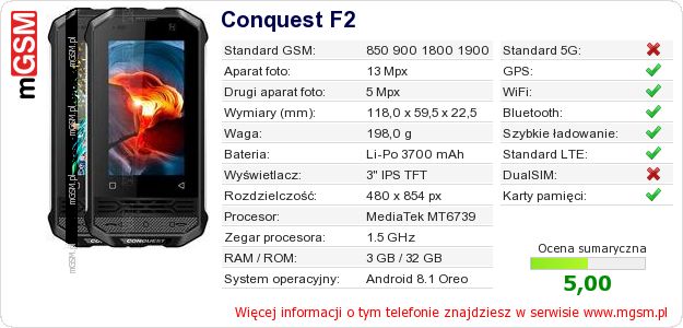 Dane telefonu Conquest F2 Dane telefonu Conquest F2